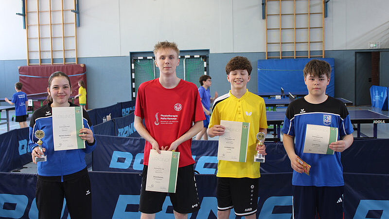 Ergebnisse der Kreisranglisten der Jugend 2026