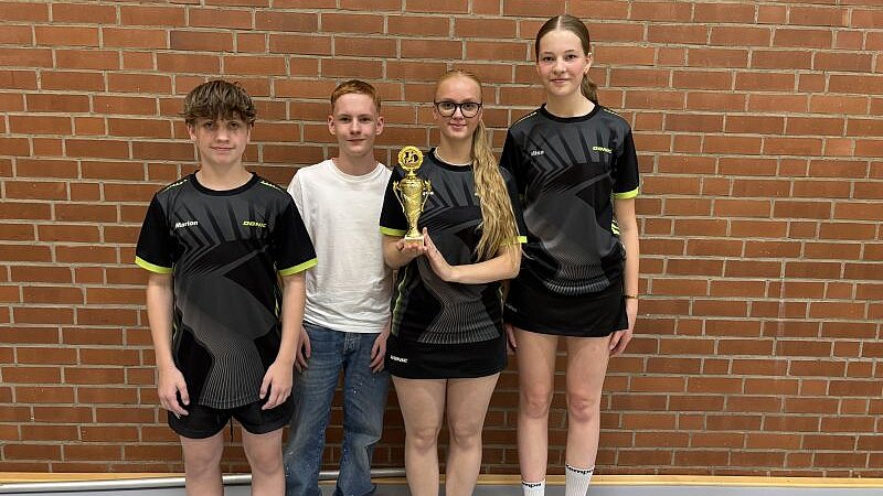 Pokalsieger im Jugend-Kreispokal 2025