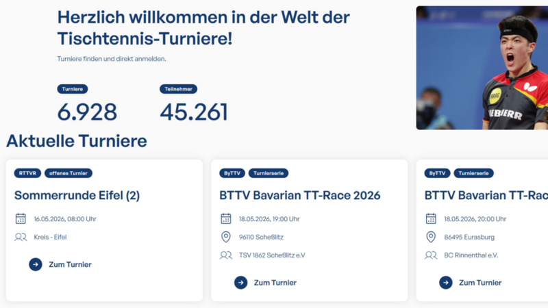 Eine Plattform für alles: Die Turnierwelt startet
