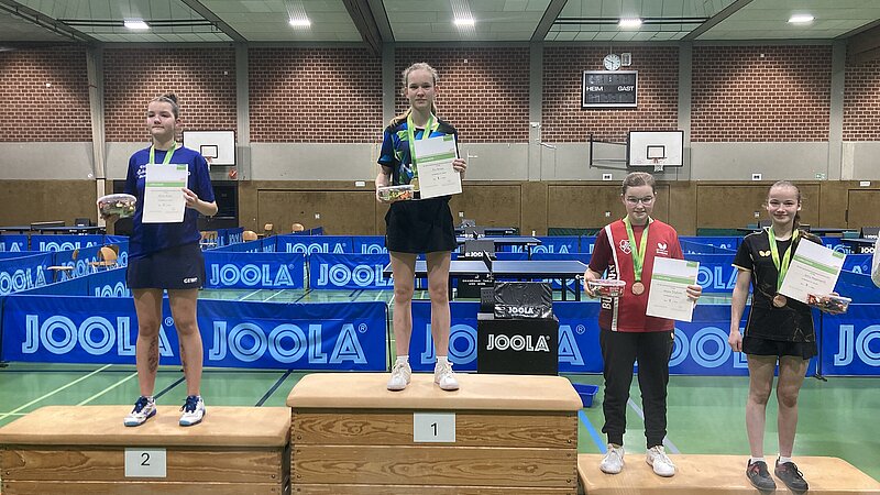 Constantin Däsler gewinnt den „Classico“, Pia Rempe das Double